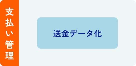 支払い管理のフロー